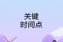 正保會(huì)計(jì)網(wǎng)校