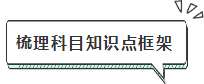 2020年注會報名前我該怎么備考？沒新教材就不學(xué)習(xí)了？