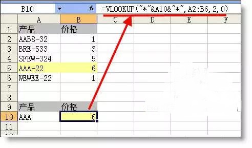 Vlookup函數(shù)公式大全