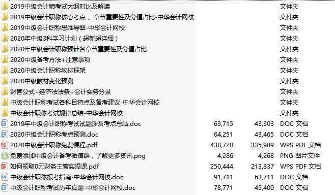 TO中級會計職稱考生：你有一份情人節(jié)禮物待查收！