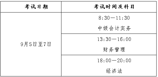 安徽銅陵2020年高級(jí)會(huì)計(jì)師報(bào)名簡章已公布