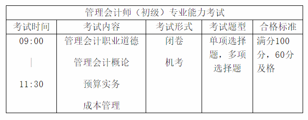 2020年管理會計師（初級）專業(yè)能力認(rèn)證項目招生簡章公布