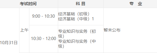 初級經(jīng)濟(jì)師考試時間