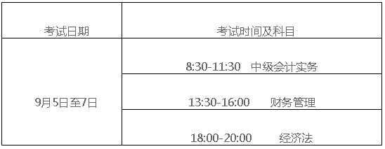 湖南株洲2020年高級會計師報名簡章公布啦！