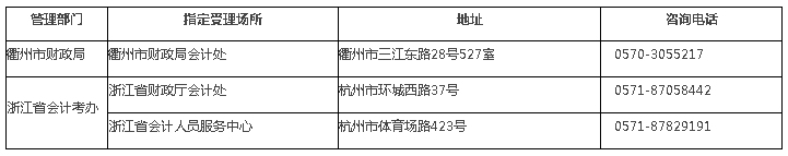 浙江衢州2020年高級會計師報名時間公布啦！