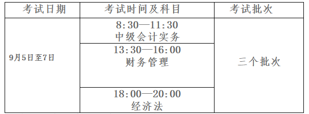 內(nèi)蒙古鄂爾多斯2020年中級(jí)會(huì)計(jì)職稱考務(wù)日程安排通知！