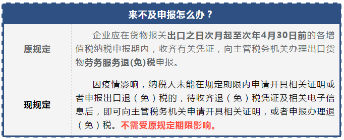 @外貿(mào)企業(yè)，加快復(fù)工復(fù)產(chǎn)，這些新規(guī)定要了解！