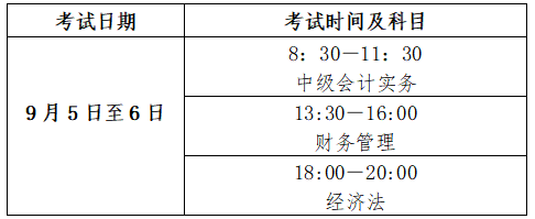 北京2020年高級(jí)會(huì)計(jì)師報(bào)名時(shí)間