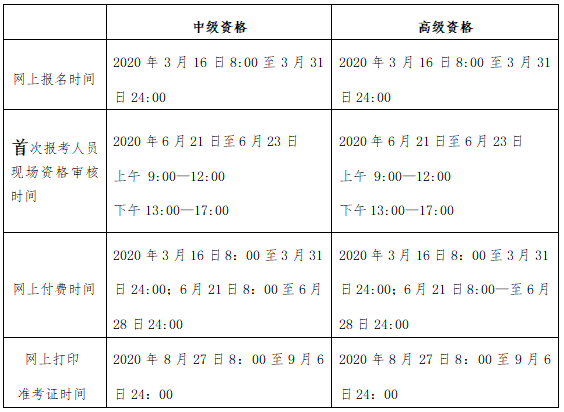 北京2020年高級(jí)會(huì)計(jì)師報(bào)名時(shí)間