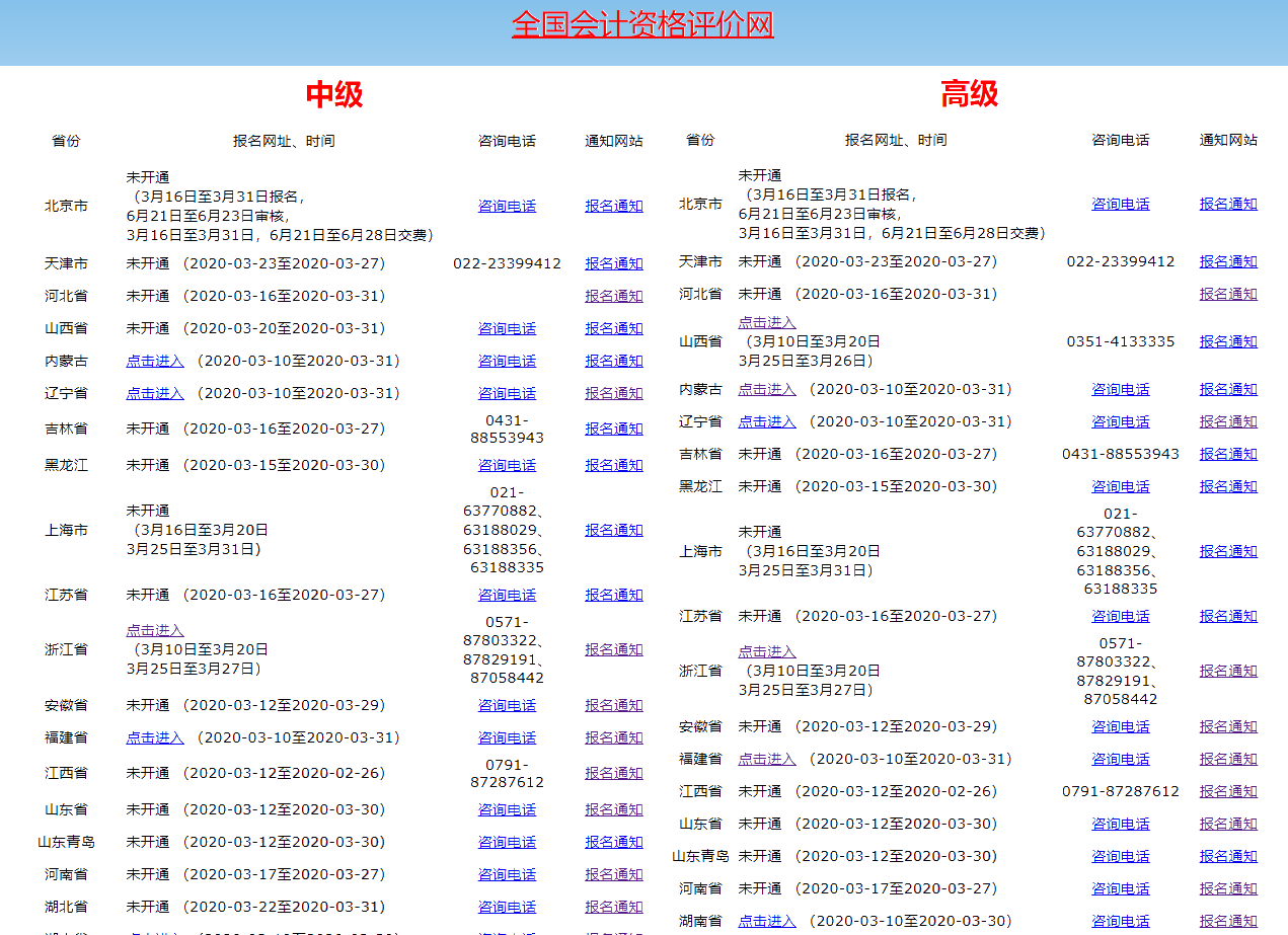 2020年中級會計職稱考試報名流程