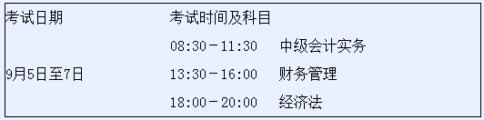 云南2020年高級會計(jì)師考試網(wǎng)上報(bào)名公告