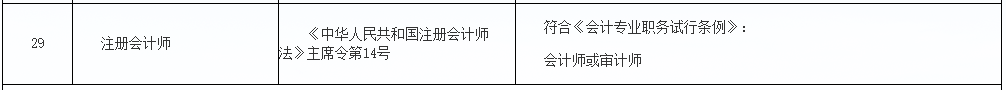 恭喜CPA考生！財政局明確：考下注會可多領(lǐng)一個證！