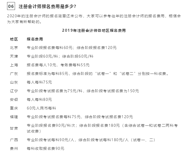 2020注會報考指南！一文在手 報名問題全沒有！