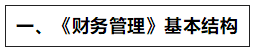 達(dá)江：2020中級(jí)新教材這些章節(jié)分值高 應(yīng)重點(diǎn)學(xué)！