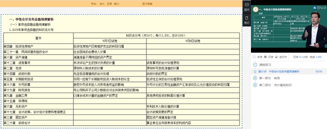 2020中級會計職稱教材內(nèi)容太多 怎么看呢？