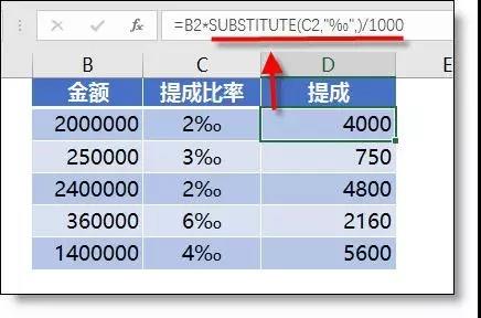 Excel小技巧：萬分號?，你會輸入嗎？