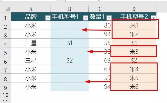 跳過隱藏行粘貼，這個神秘的Excel功能厲害了！