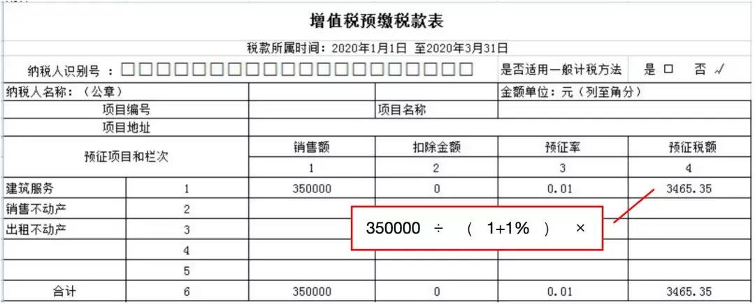 小規(guī)模納稅人如何繳納增值稅和填報申報表？5個案例告訴您！