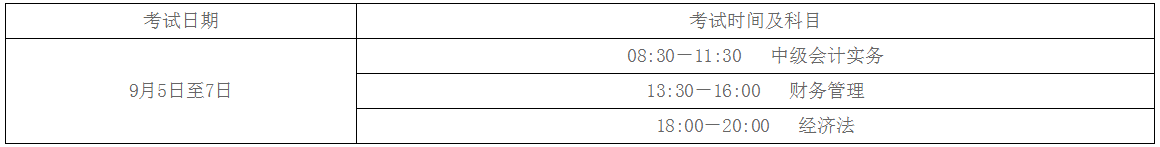 云南曲靖2020年高級(jí)會(huì)計(jì)職稱(chēng)考試報(bào)名通知