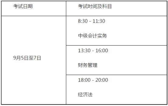 山東威海2020年高級會計師考試報名通知