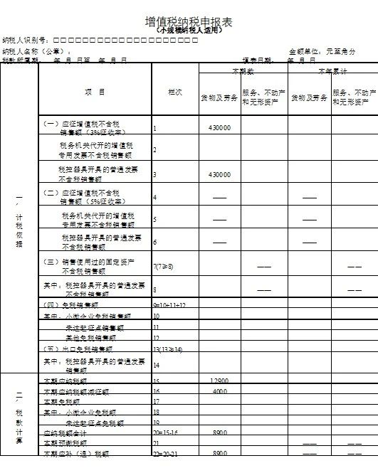 正保會(huì)計(jì)網(wǎng)校