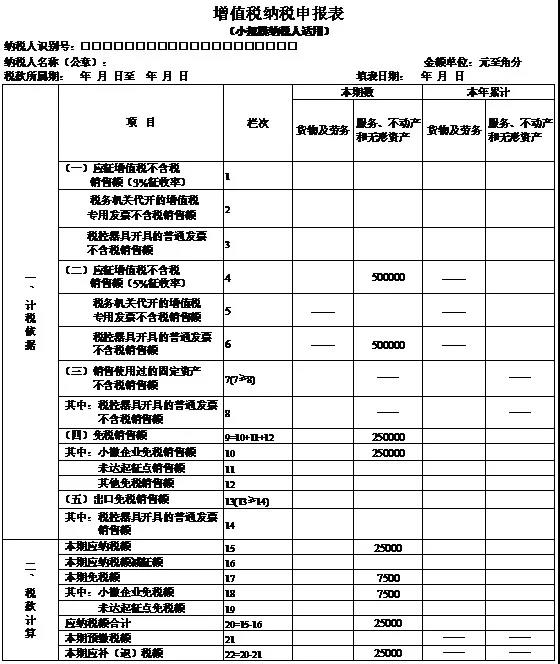 正保會(huì)計(jì)網(wǎng)校