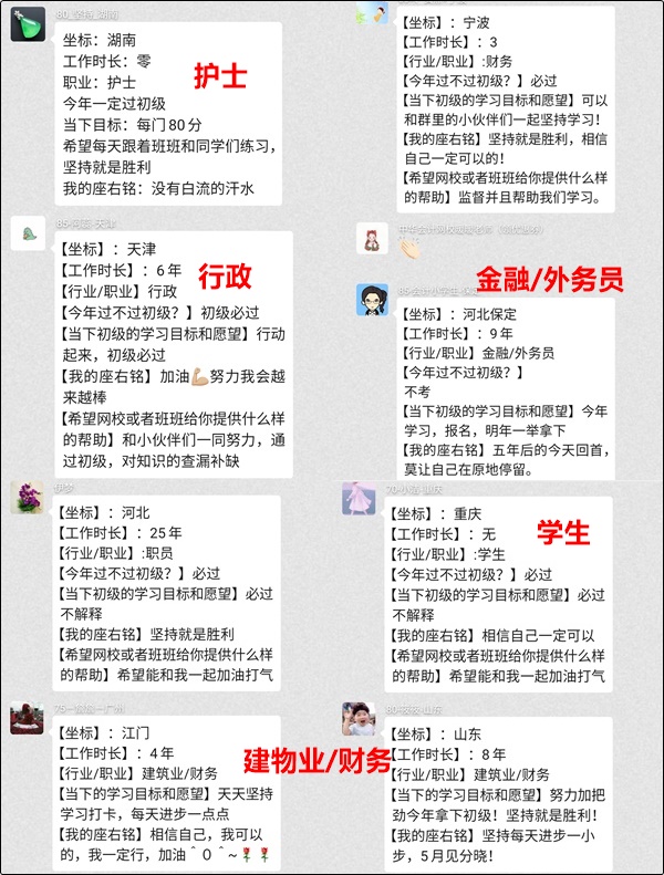 是什么吸引著不同行業(yè)不同年齡層的人兒們要報考初級會計職稱考試？