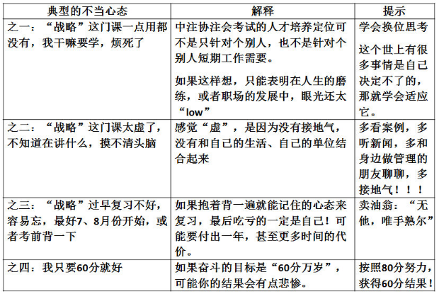 杭建平：注會(huì)《戰(zhàn)略》現(xiàn)階段備考切記 要看書(shū)不要讀書(shū)！