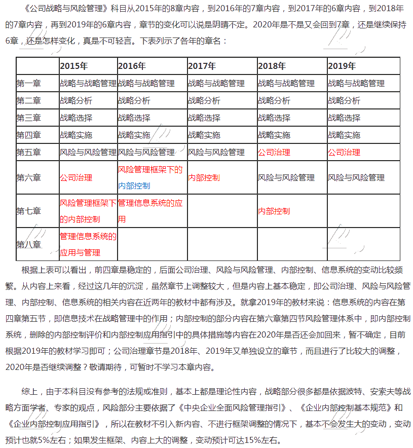 杭建平：注會(huì)《戰(zhàn)略》現(xiàn)階段備考切記 要看書(shū)不要讀書(shū)！