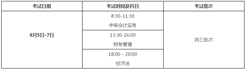 2020年內(nèi)蒙古巴彥淖爾市高會考試報名通知！