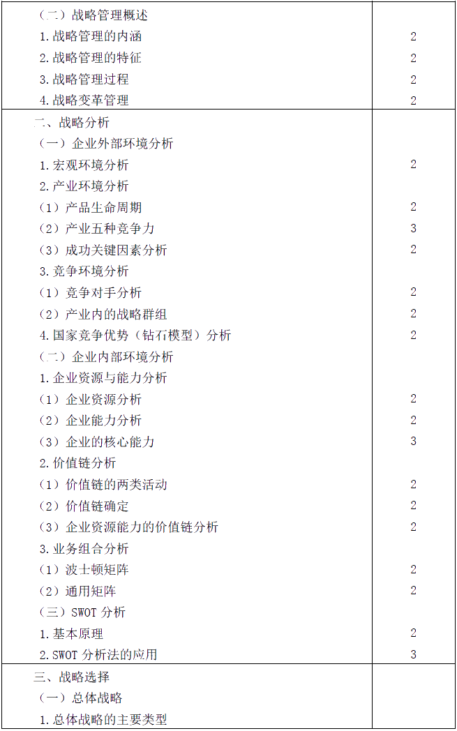 2020年注冊會(huì)計(jì)師專業(yè)階段考試大綱《公司戰(zhàn)略與風(fēng)險(xiǎn)管理》