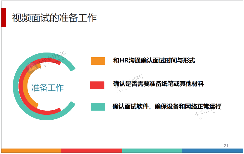 Get會計同款簡歷模板以及如何投遞簡歷！