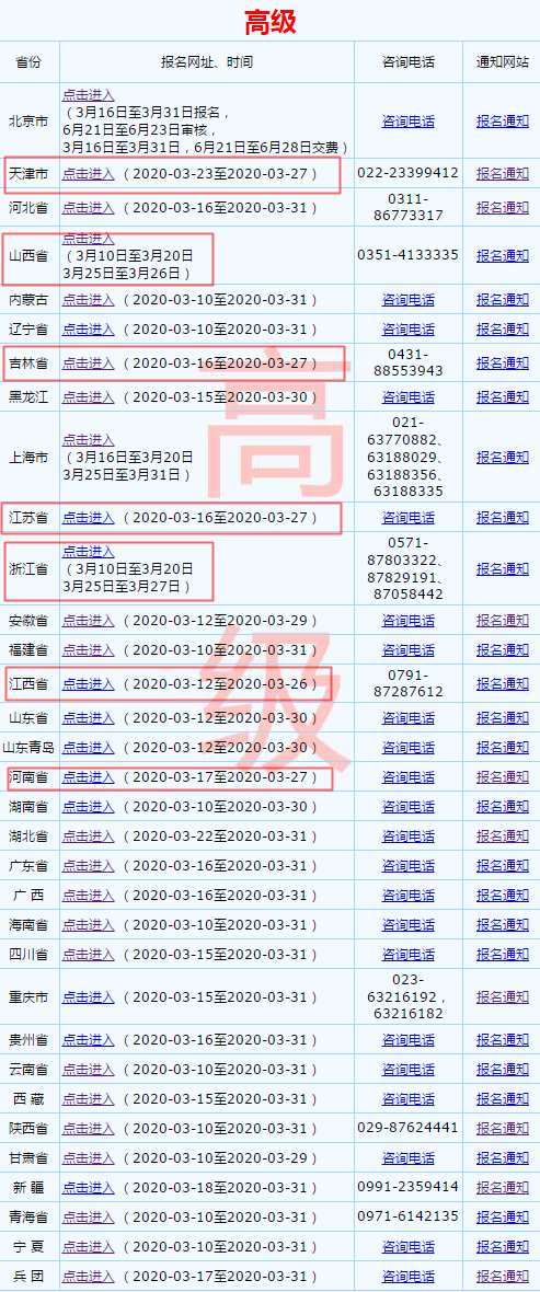 2020高會(huì)報(bào)名接近尾聲 錯(cuò)過(guò)還要再等一年！