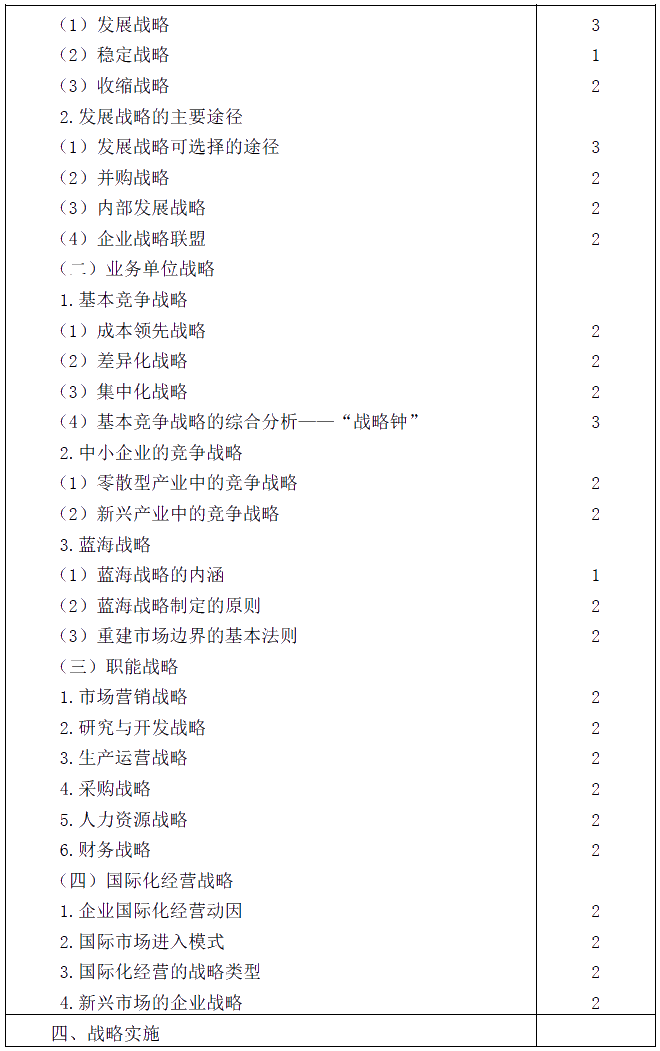 2020年注冊會(huì)計(jì)師專業(yè)階段考試大綱《公司戰(zhàn)略與風(fēng)險(xiǎn)管理》