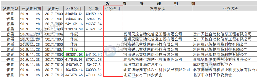 IFERROR函數(shù)，從結(jié)果中剔除不需要的值！