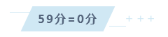 2020年注會報(bào)名在即 要放棄嗎？