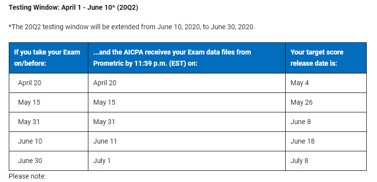 官方！2020年AICPA-Q2考試成績(jī)公布時(shí)間有變！