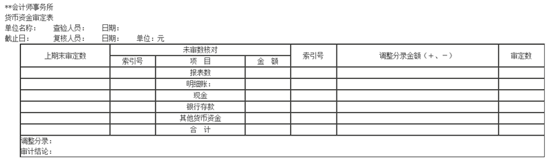 知識點(diǎn)