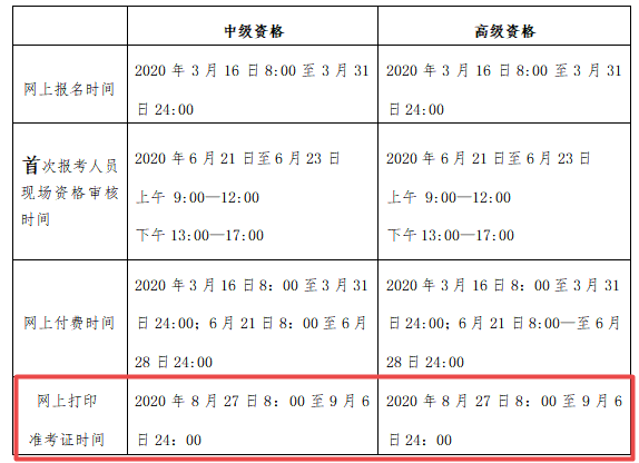 北京2020年高級會計師考試準考證打印時間