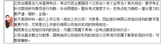 杭建平2020注會(huì)綜合階段《職業(yè)能力二》基礎(chǔ)精講課程開(kāi)通啦！