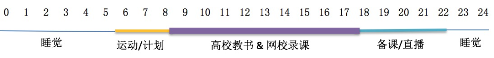 北京注會(huì)報(bào)名已經(jīng)劃款成功 但是系統(tǒng)顯示未交費(fèi)的如何處理？