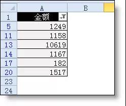 Excel中的篩選功能，你會的可能只是1/10！