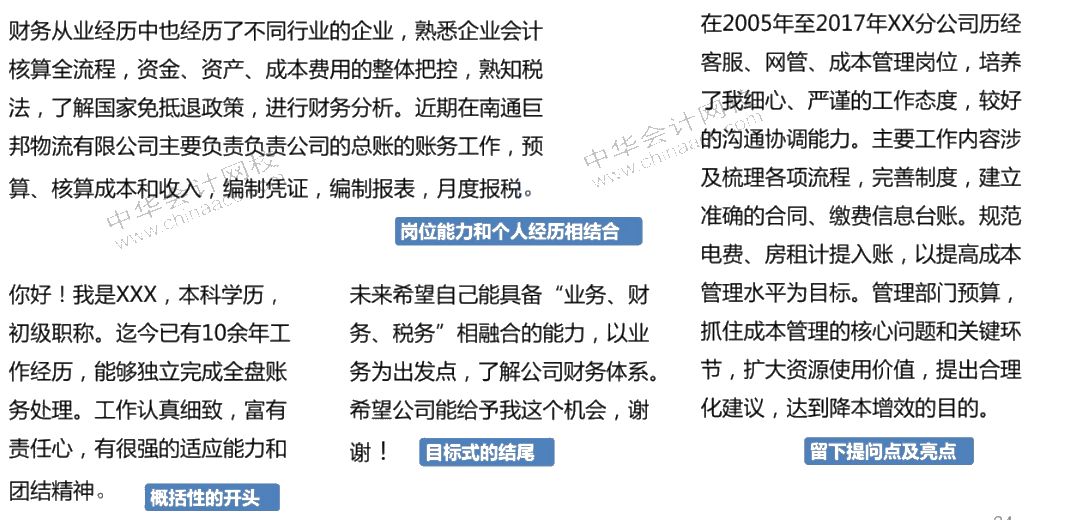 面試會了這幾招，從此不在懼怕面試