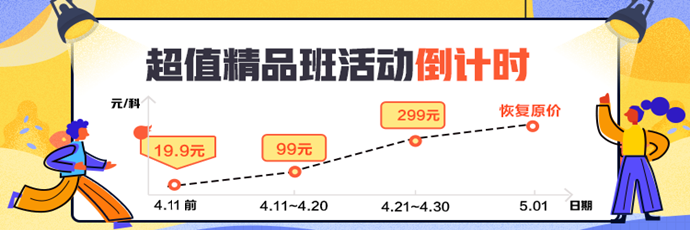 2020年注會報(bào)名后 搞明白這5個(gè)問題 學(xué)習(xí)效率提高10倍！