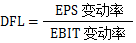 財(cái)務(wù)杠桿