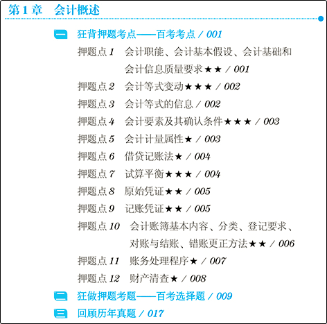 現(xiàn)在復(fù)習(xí)初級(jí)會(huì)計(jì)應(yīng)該用什么資料呢？有沒有推薦的？