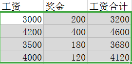 學會exce小技巧，在家也能高效辦公