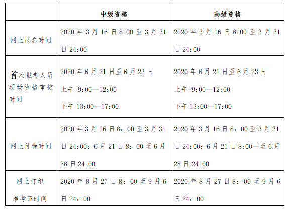 中級會計準(zhǔn)考證打印時間2020北京是什么時候？