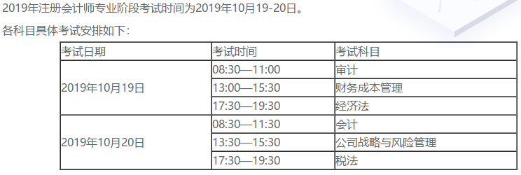 廣東2020cpa考試時(shí)間、題型及分值