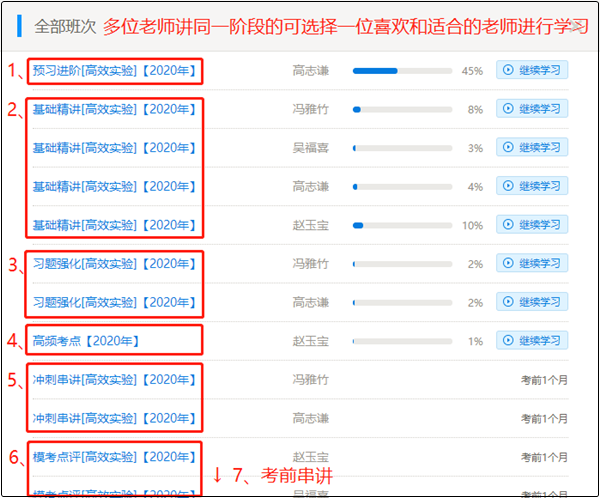 初級會計職稱課程怎么看怎么用？高效實驗班為例手把手教你